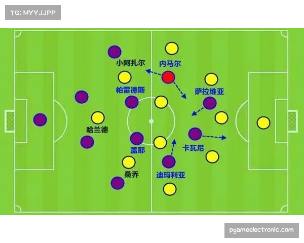 持球前锋数量增长三倍 中锋挡拆发起占比达六成四 持球前锋数量增长三倍 中锋挡拆发起占比达六成四